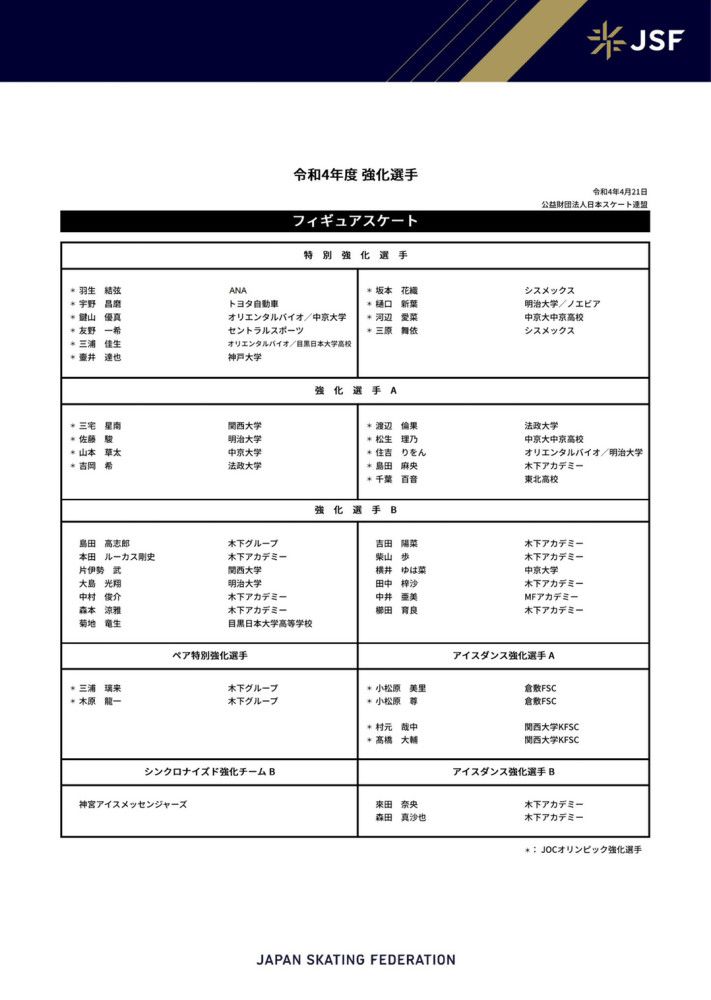 曼联19岁中后卫坎布瓦拉今天首发迎来一线队首秀，20岁的中卫本内特替补待命。